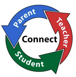 Picture of arrows connecting Parents, Teachers, and Students