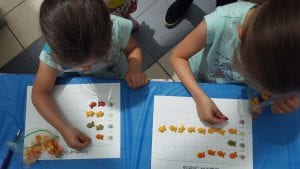Students count, sort, and graph goldfish crackers by color.