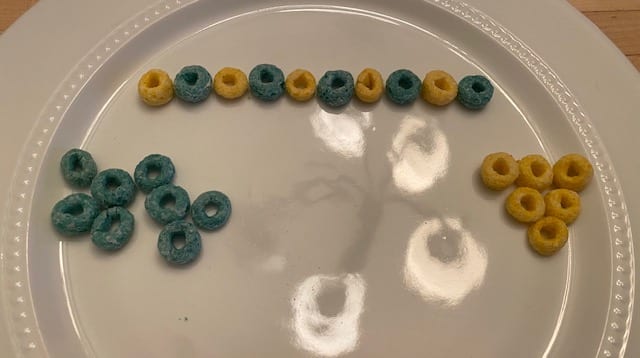 A white plate with a small group of blue  fruit loops and small group of yellow fruit loops.  Then a line of patterned fruit loop yellow, blue, yellow, blue, yellow, blue
