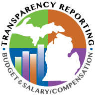Budget Transparency Reporting