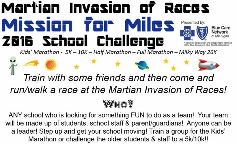 Martian Invasion Of Races