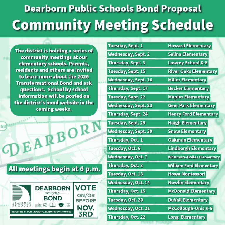 Graphic showing all of the community meetings