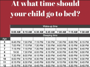 What Time Should Your Kids Go To Bed?