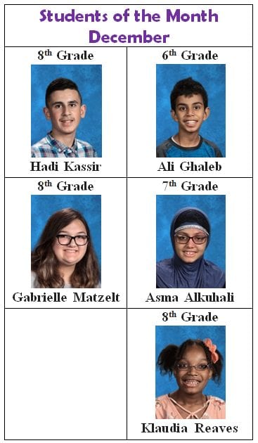 Grade 8 Students of the Month for December 2018