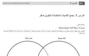 A photo of an assignment written in Arabic