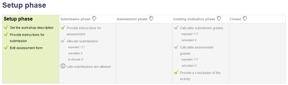 workshop-phases